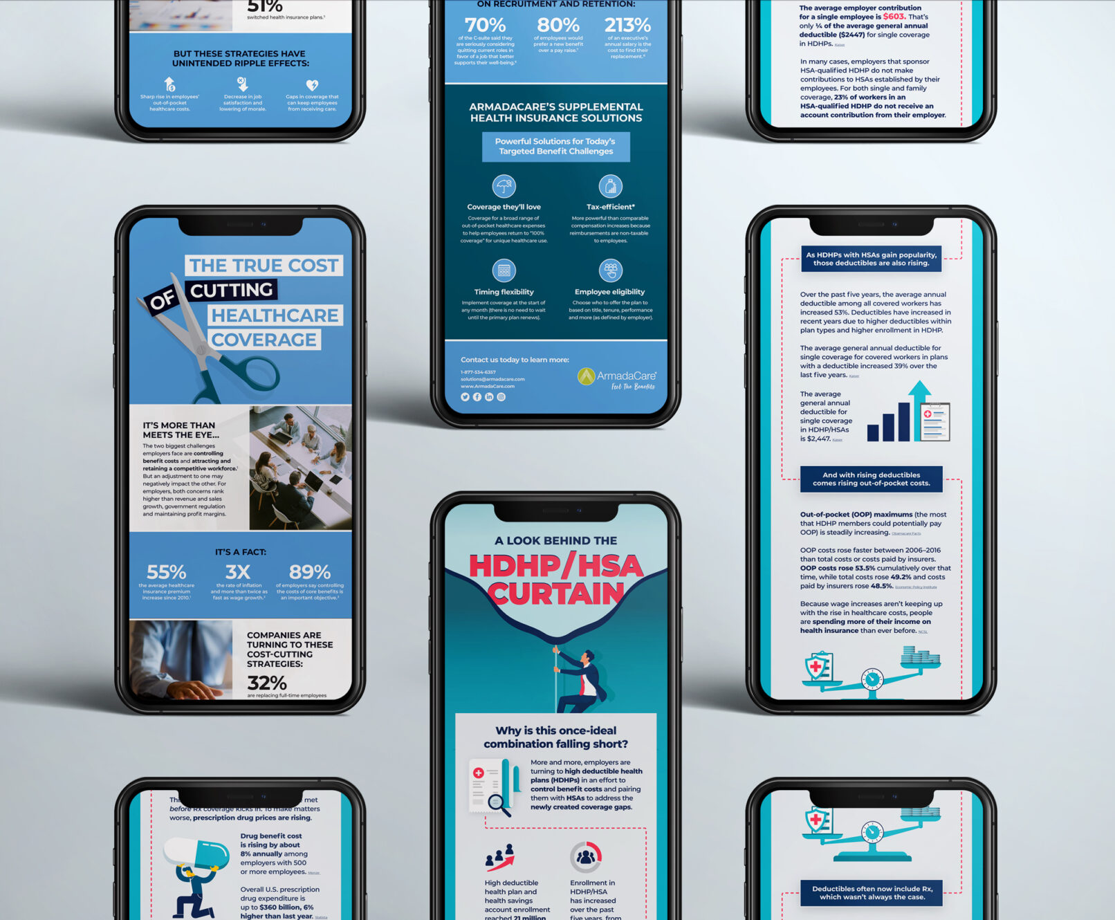Health insurance infographic design