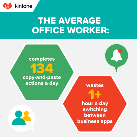 Kintone infographic design