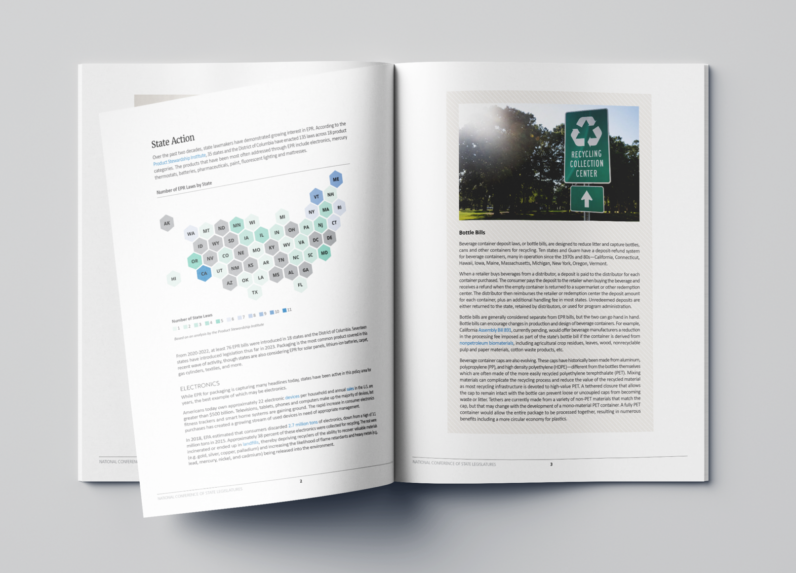 Recycling Policy Toolkit Design