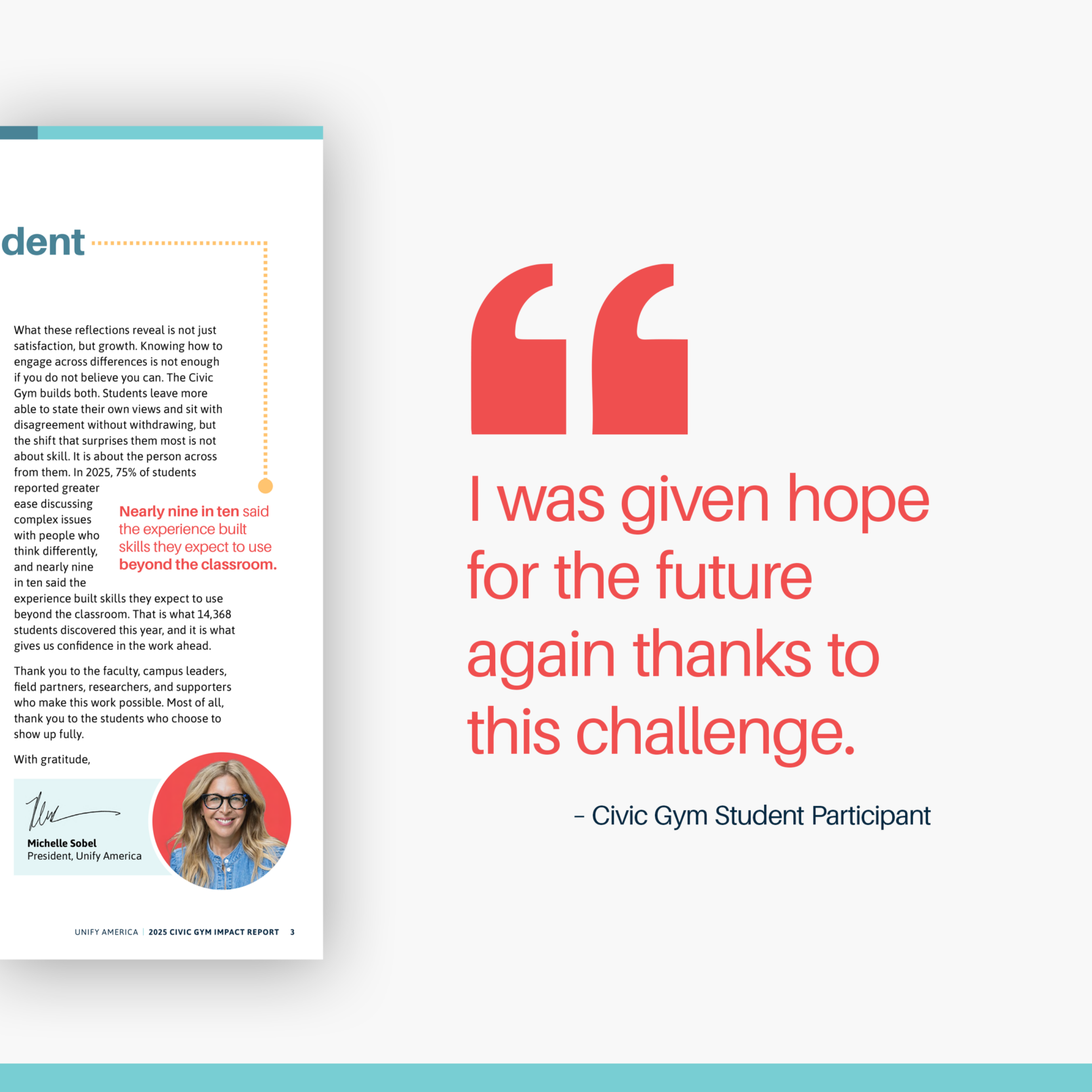 2025 Civic Gym Impact Report
