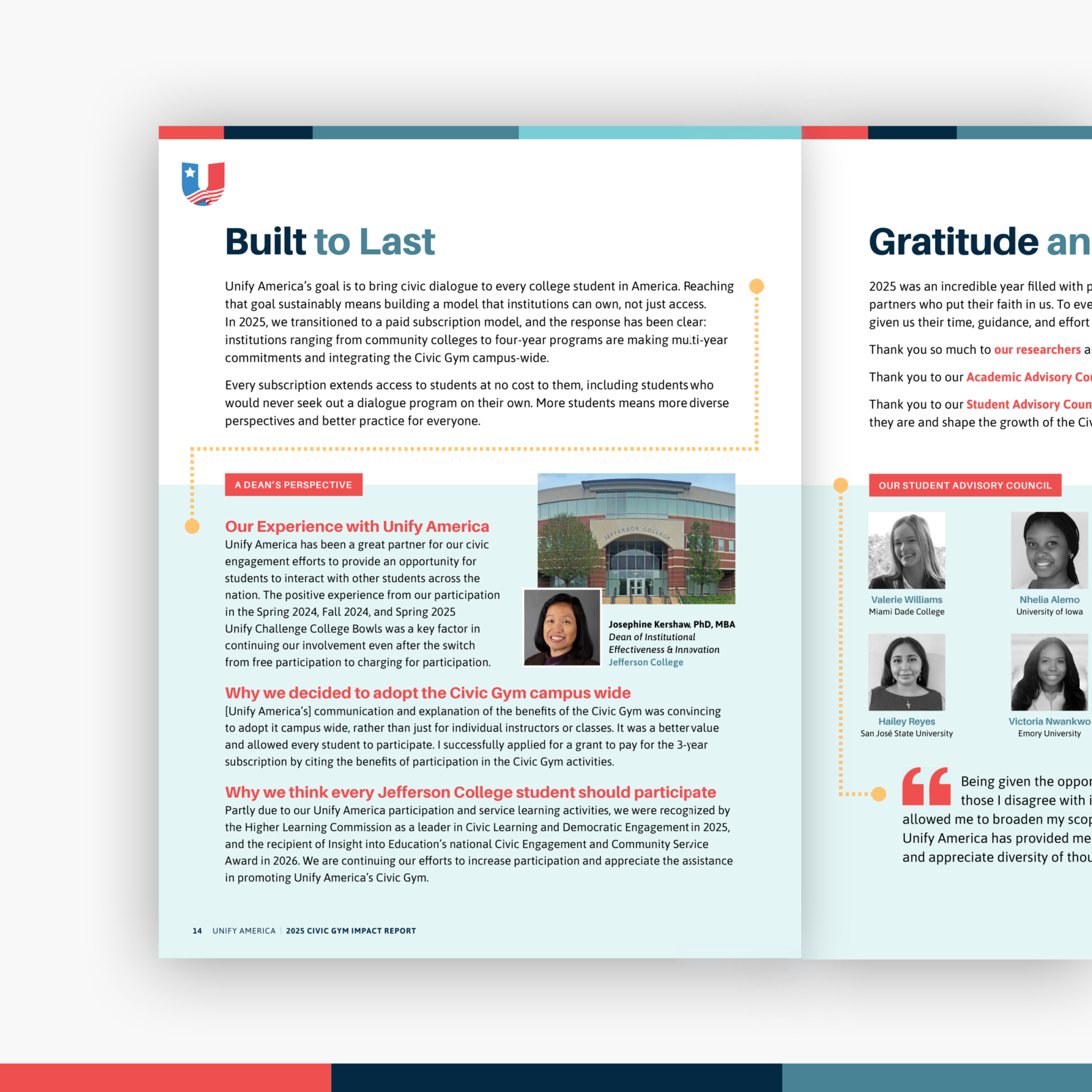 2025 Civic Gym Impact Report