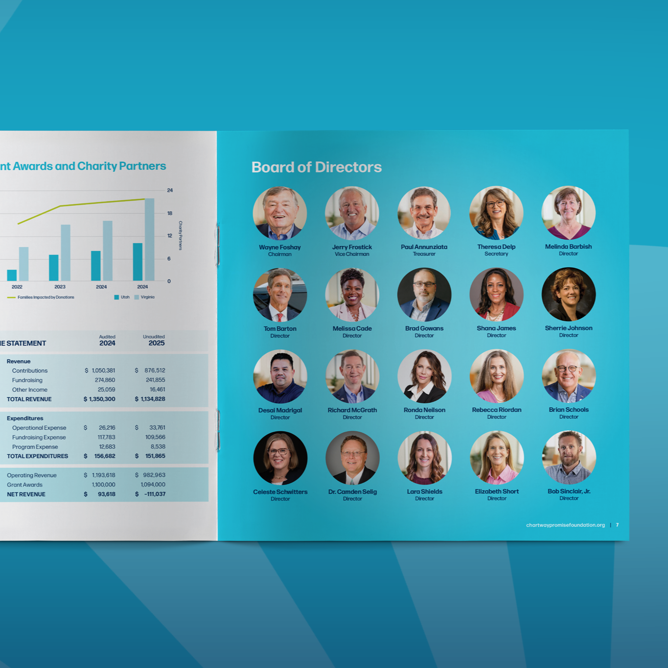 Chartway Promise Foundation Annual Report